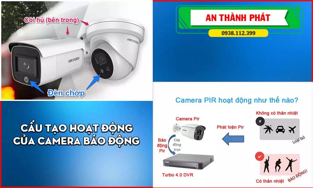 Camera bao dọng bao gồm những chức năng gì 