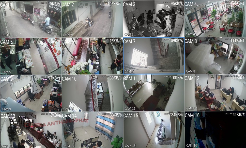 Bộ Camera Quan Sát Siêu Thị Mini Bộ Camera Quan Sát Siêu Thị Mini